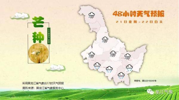 七台河|强降雨持续“强势”！未来几天，龙江大地清凉依旧