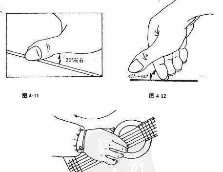 学琴细节弹吉他的手势决定你的进步空间