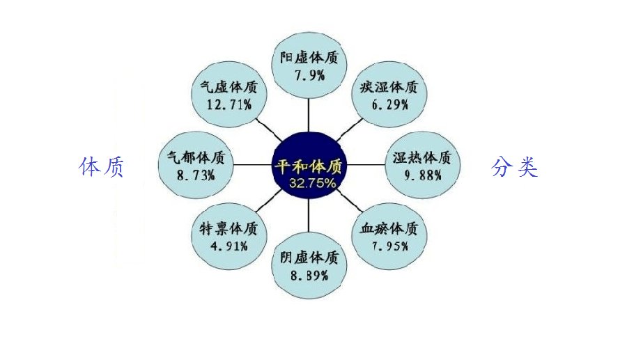 d29febbf5e2a492ba592a4ea9b8fd378.png