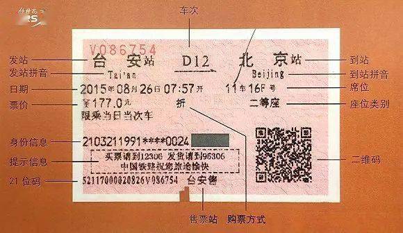 再见了,纸质火车票!