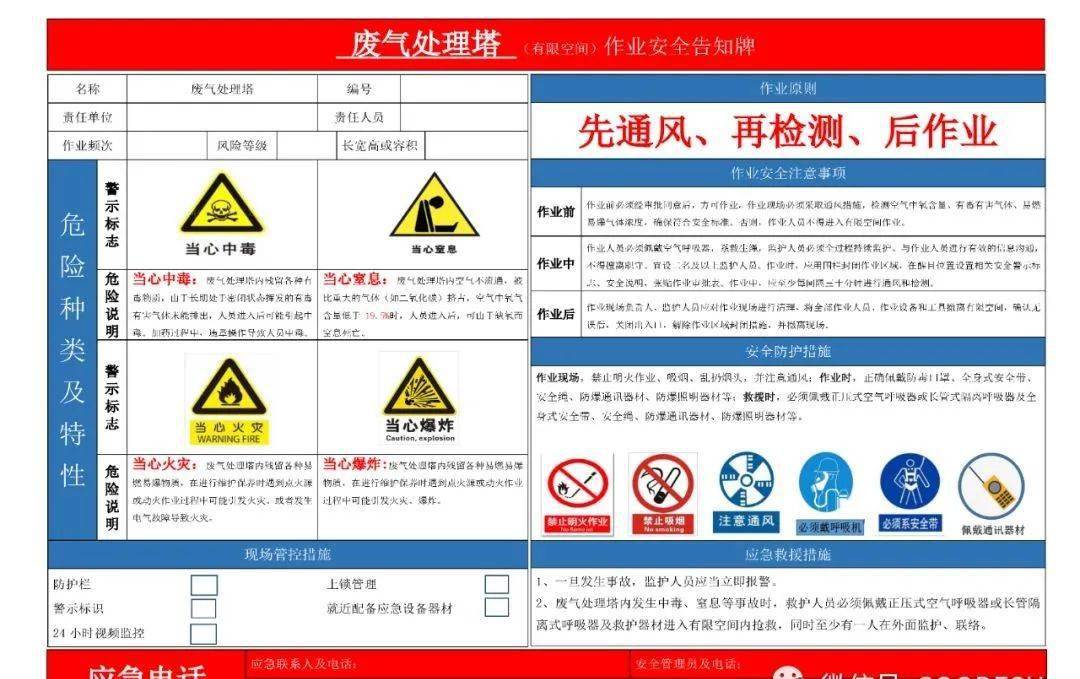 什么是有限空间标准 fafe64b0c0bf4c06ba0511ddb82e7813.jpeg