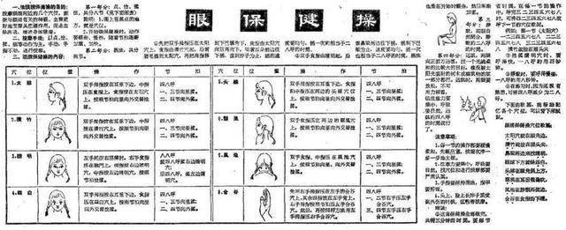 做了这么多年的眼保健操，可能只是心理按摩