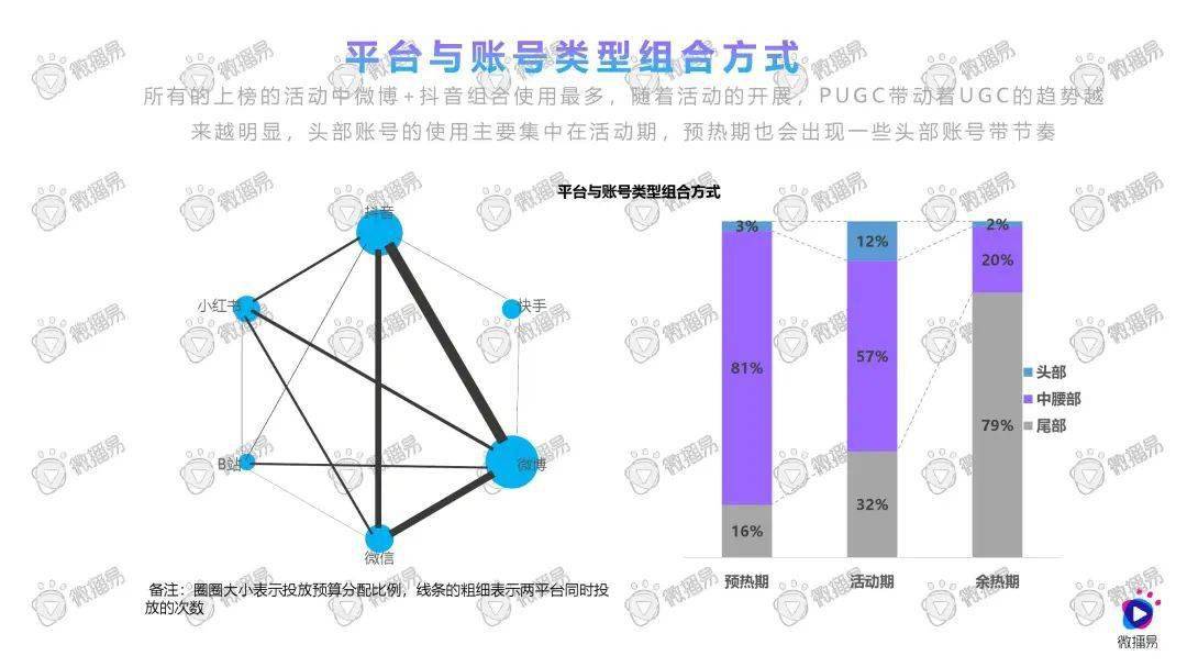 2020年食品饮料行业的GDP_中国gdp2020年