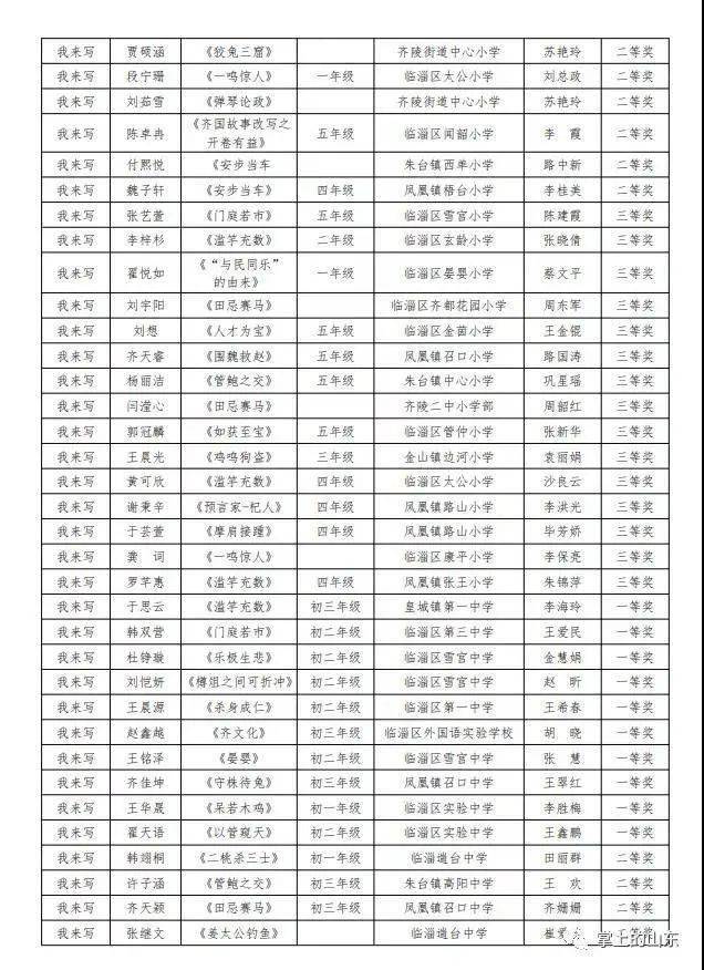 长什么齐成语_成语故事图片(2)