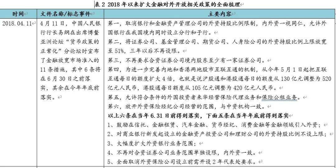 经济总量加海外资产_我国经济gdp总量图(2)