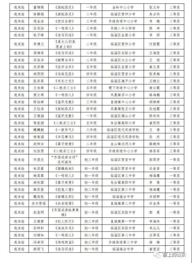 长什么齐成语_成语故事图片(2)