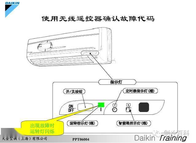 大金家用空调安装培训资料