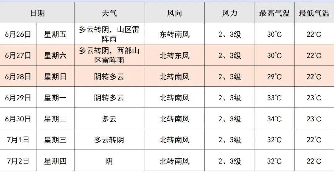 北京限制人口的结果_北京限制外地车区域图(3)