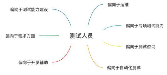 人口模式时间_人口增长模式图(2)