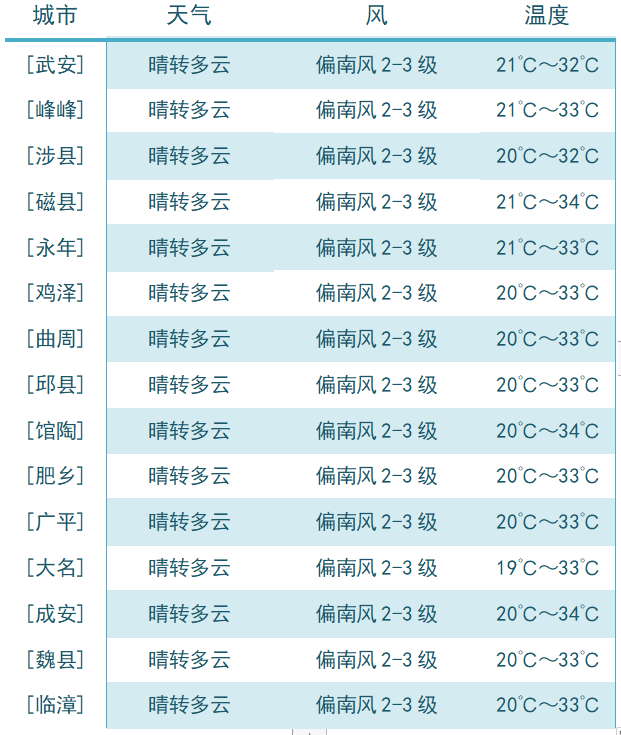 1f99fbff63534f2b9013e29fb3a6cfeb.png