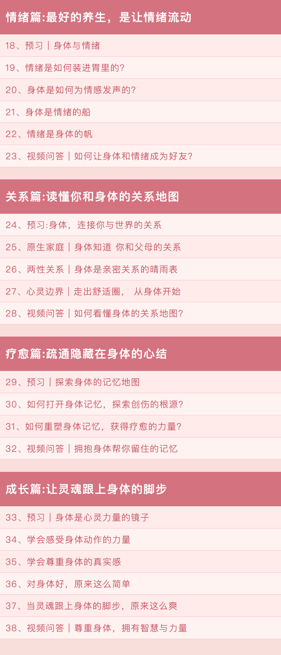 情人口补针_人口普查(3)