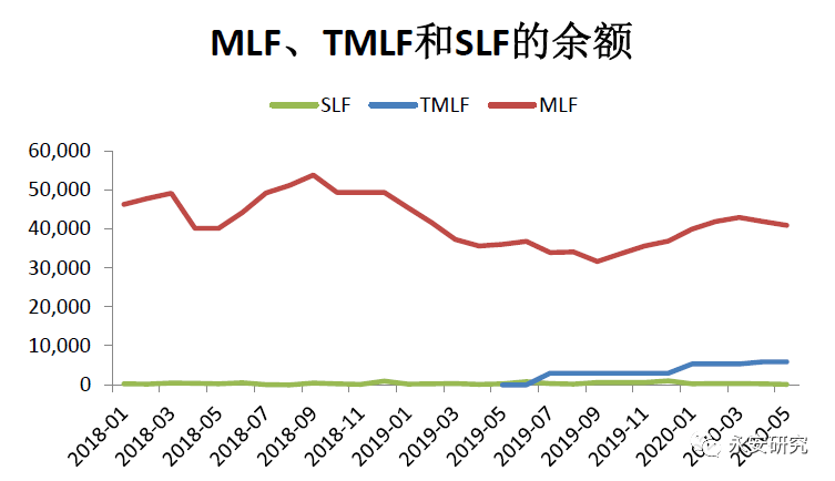 近代清政府的经济总量_近代中国图片