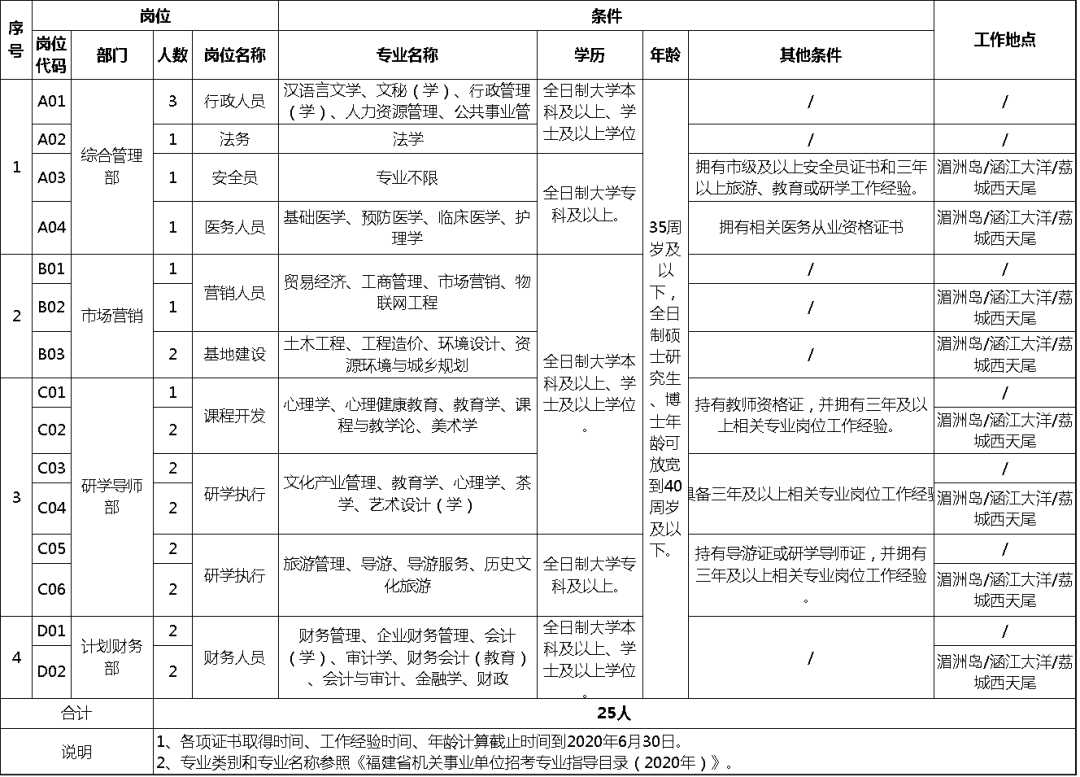 人口信息网_今起,小学招生户籍人口网上报名,非户籍积分公布 这些技巧您可能