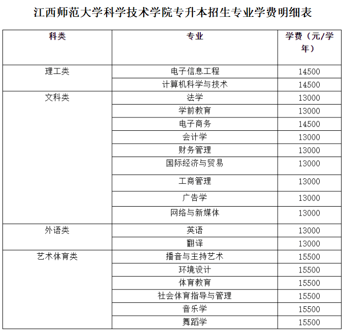 江苏科技大学2018省排名_2022江苏省高中学校排名_江苏高中排名2016最新排名