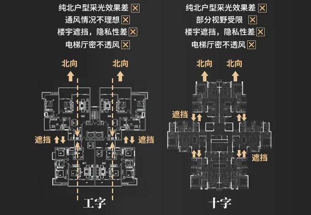 工字和十字设计示壹图