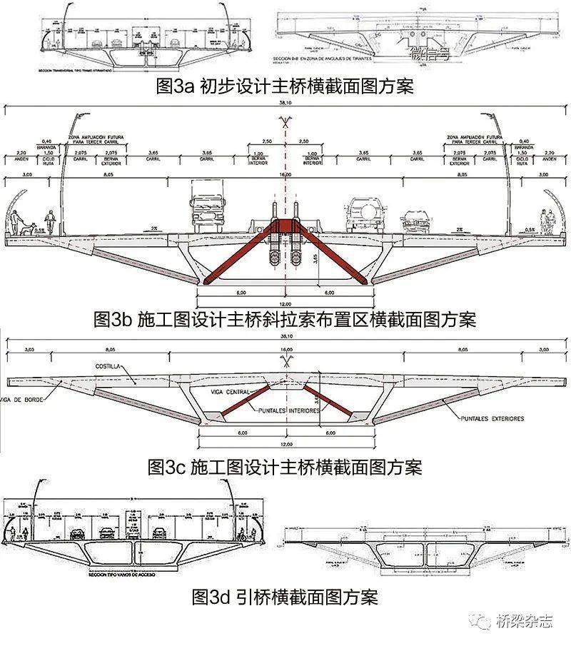 超宽箱梁哥伦比亚新大桥pumarejo