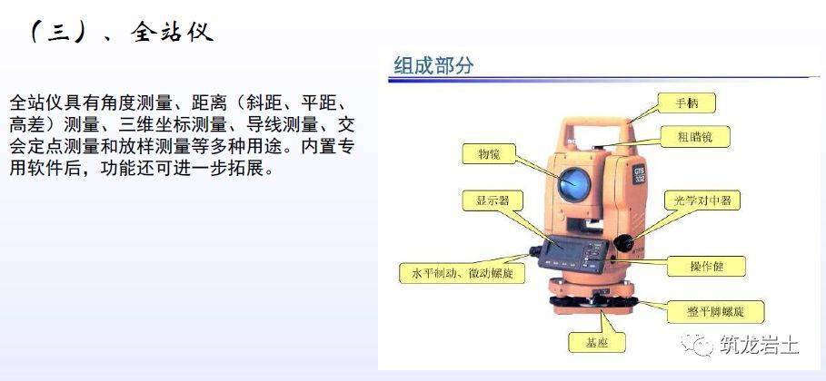 全站仪,经纬仪,水准仪等测量仪器使用方法总结,直观明