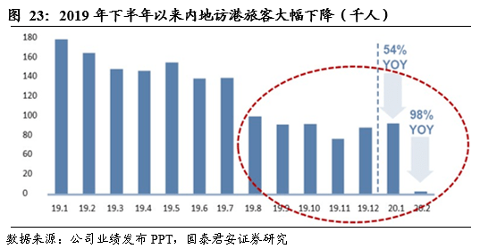 香港人口构成知乎_香港人口祖籍(3)