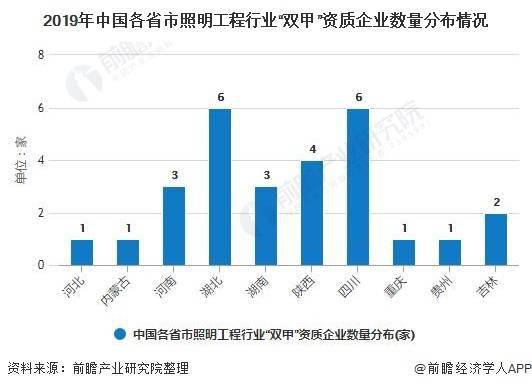 2020我国各省总人口_中国各省地图