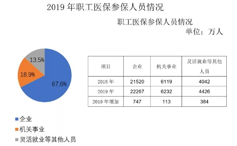 保人保GDP_人保车险续保图标(2)