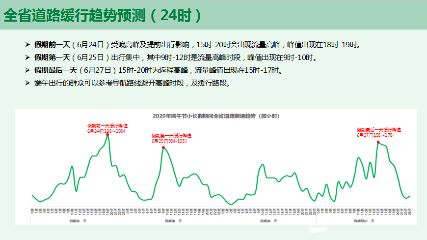 2020 端午假期 gdp_2020年中国gdp变化图
