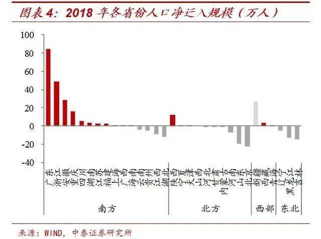 中国人口作贡献_中国为和平作贡献图片