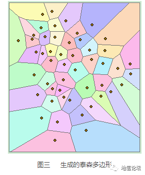 【干货】arcgis中生成泰森多边形的方法