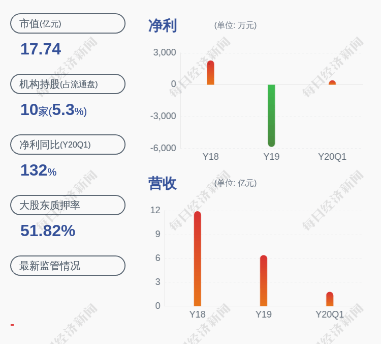 龙韵董事长_龙韵养生谷图片(3)