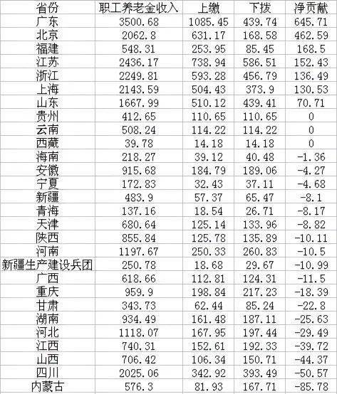 2019年我国总人口_2021跨年图片(3)