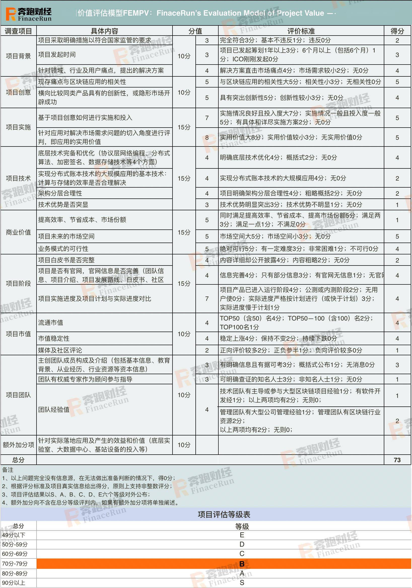 人口与经济投稿_人口与国情手抄报(2)