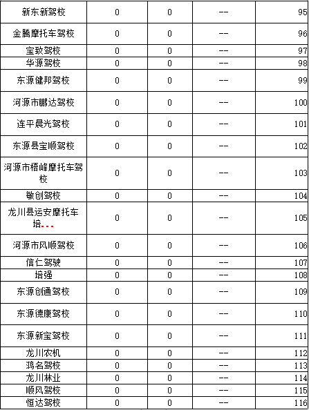事故排名_交通事故图片(3)