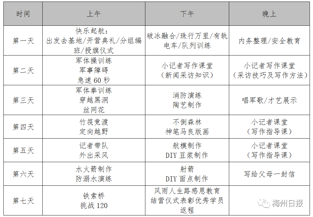 梅州家长注意！为了你家娃，请认真看完这条微信！