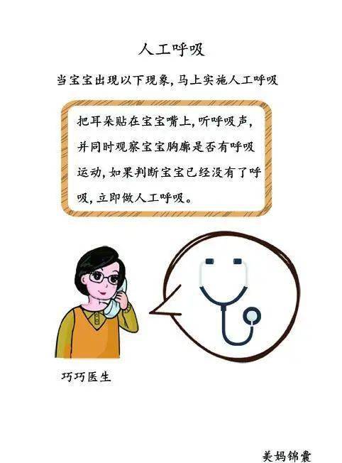 宝宝|宝宝发生危险如何做人工呼吸？？