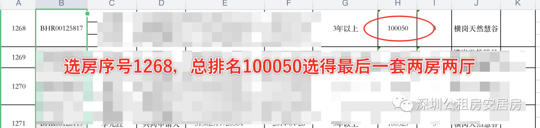 2020塞纳河总选排名_13万人投票“动画歌曲总选举2020”,第一无悬念,死火(2)