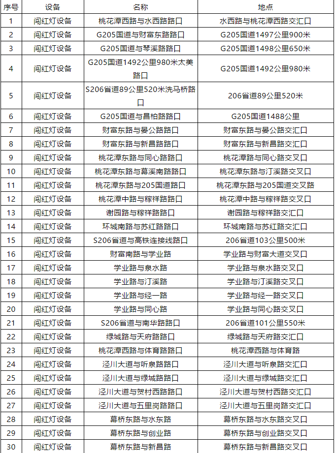 泾县人口有多少_泾县有多少人 官方最新数据发布