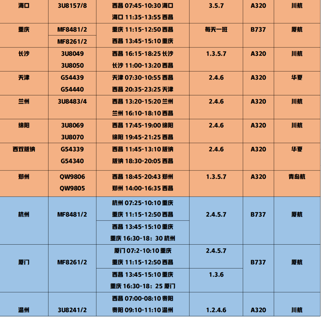 来源:西昌青山机场 返回搜             责任编辑