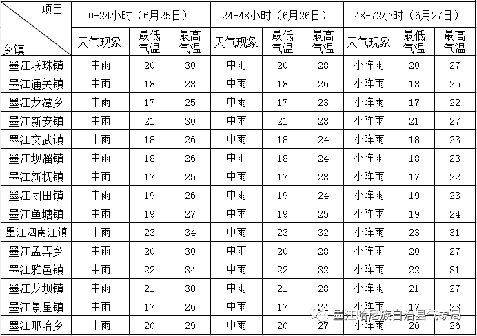 49e3e7cd55bc46009d8c2a32eeb7b69d.png