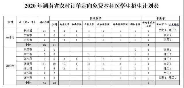 湘阴县户籍人口_湘阴县地图