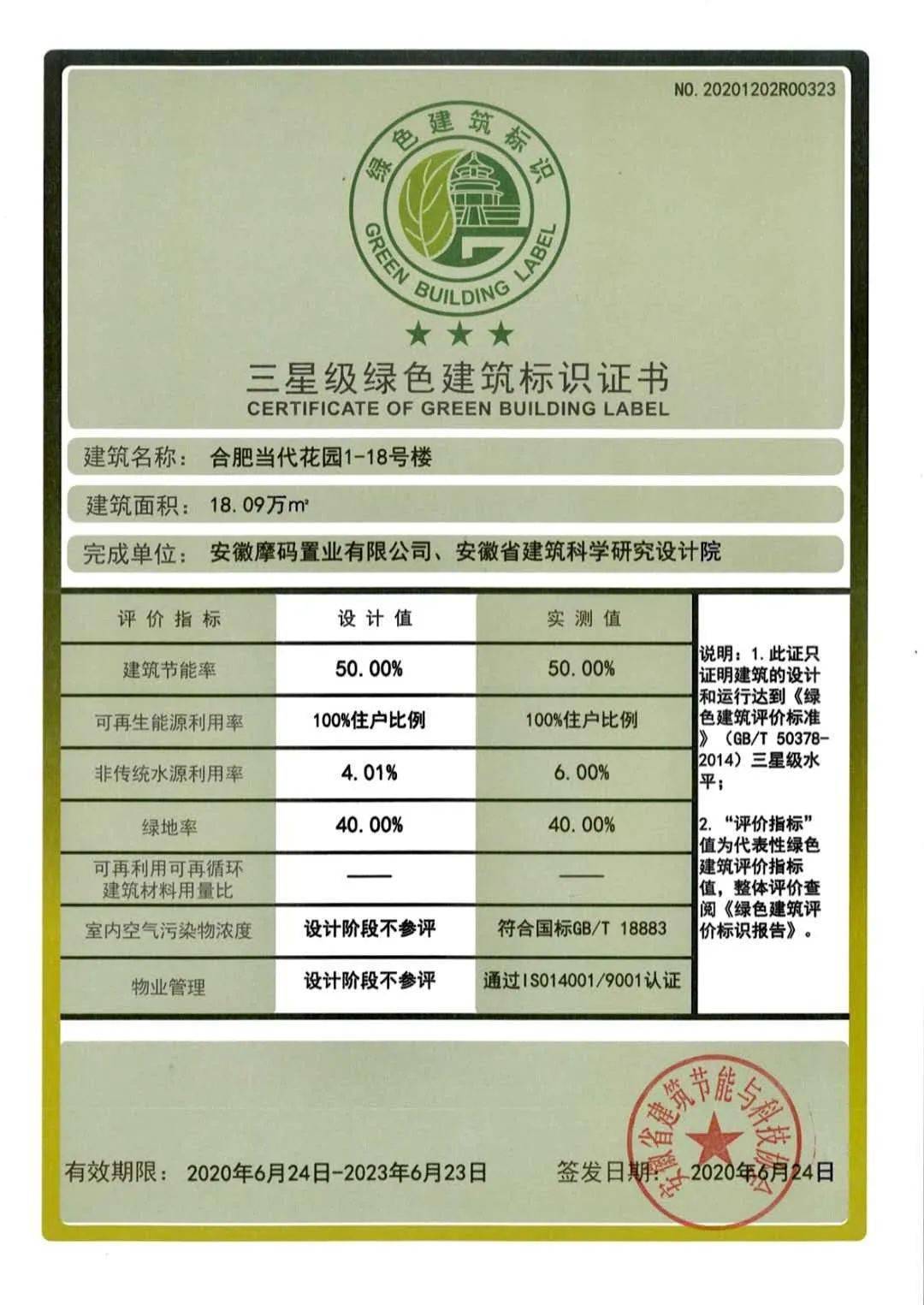 喜报|当代置业第5个绿建三星运行标识!-搜狐大视野-搜狐新闻