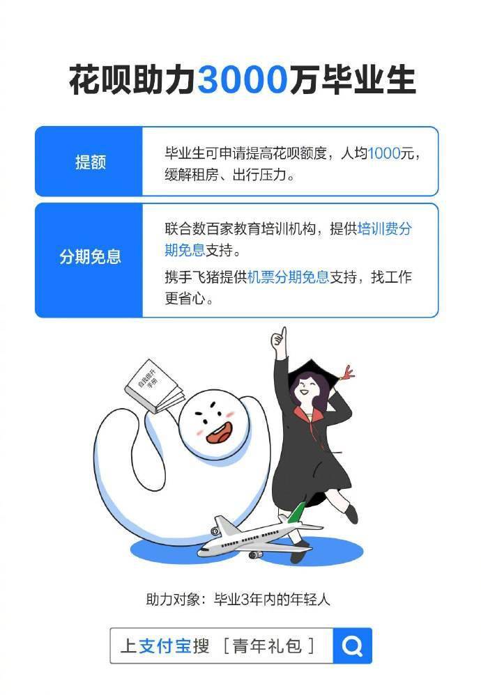 人均额_中国人均寿命变化图