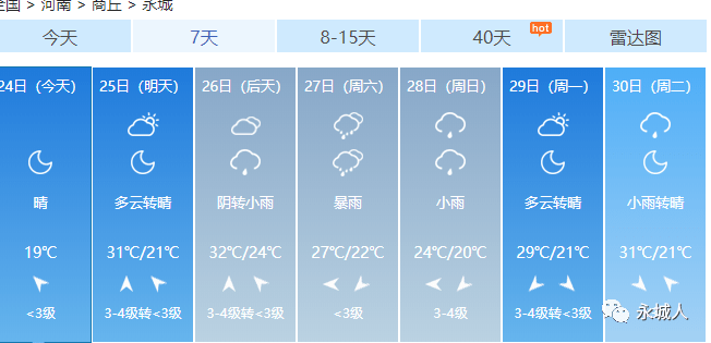 假期要泡"汤",永城大到暴雨来临!_天气