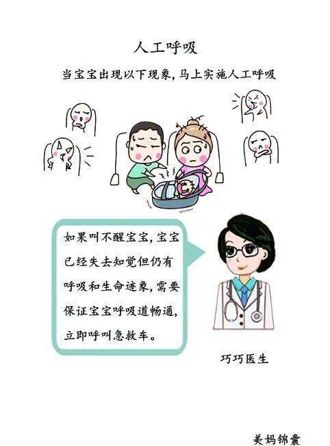 宝宝|宝宝发生危险如何做人工呼吸？？