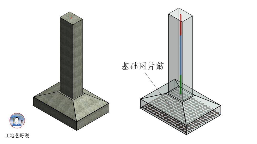 结构钢筋89种构件图解一文搞定,建议收藏!