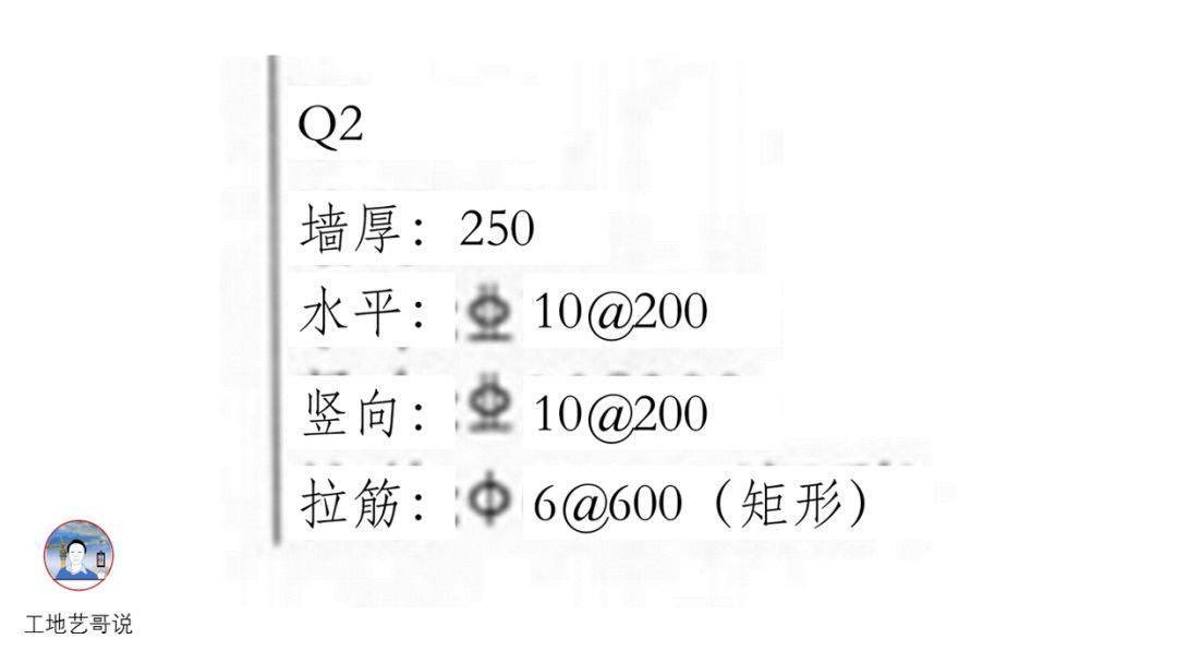 结构钢筋89种构件图解一文搞定,建议收藏!