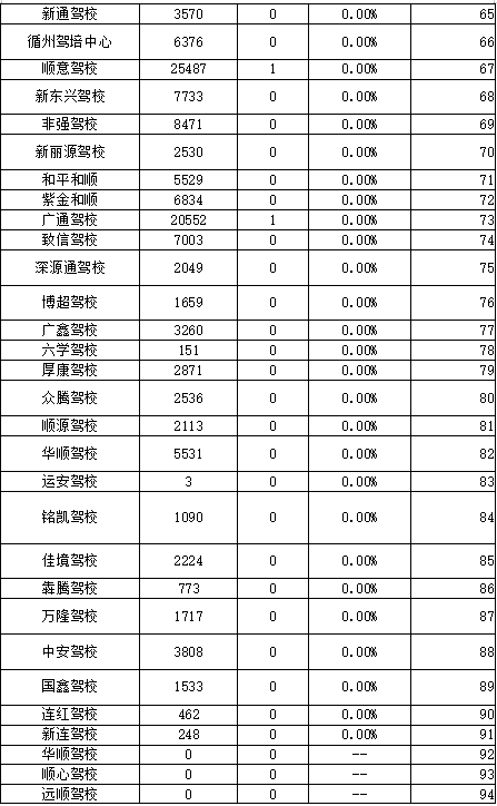 事故排名_交通事故图片(3)