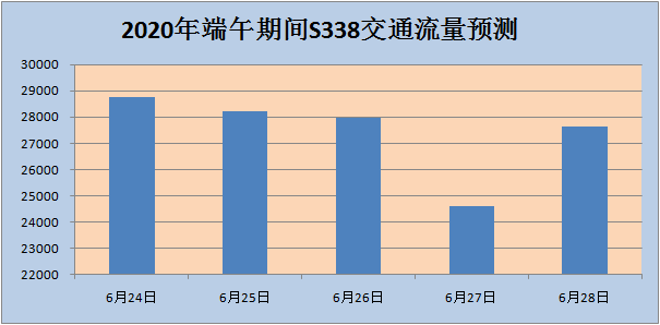 2020年镇江新区和丹阳gdp_广东惠州市与江苏镇江市GDP相当,可是两市人均GDP差距还真不小(3)