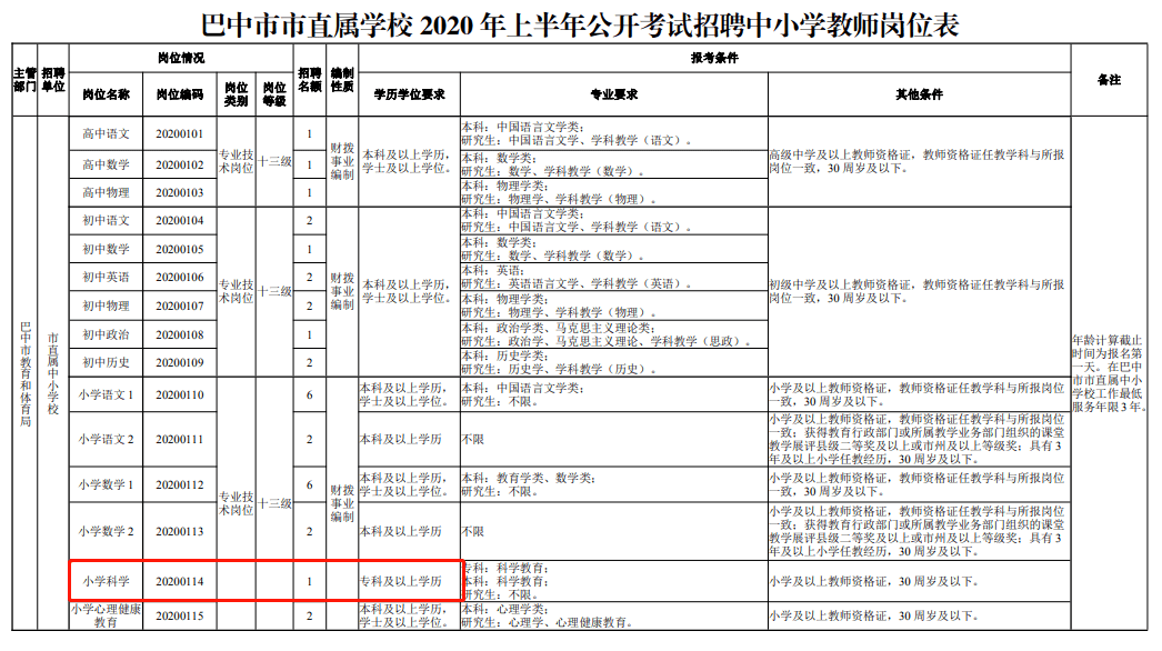 教师资格证的考试与教师编制考试有哪些不同?会更简单