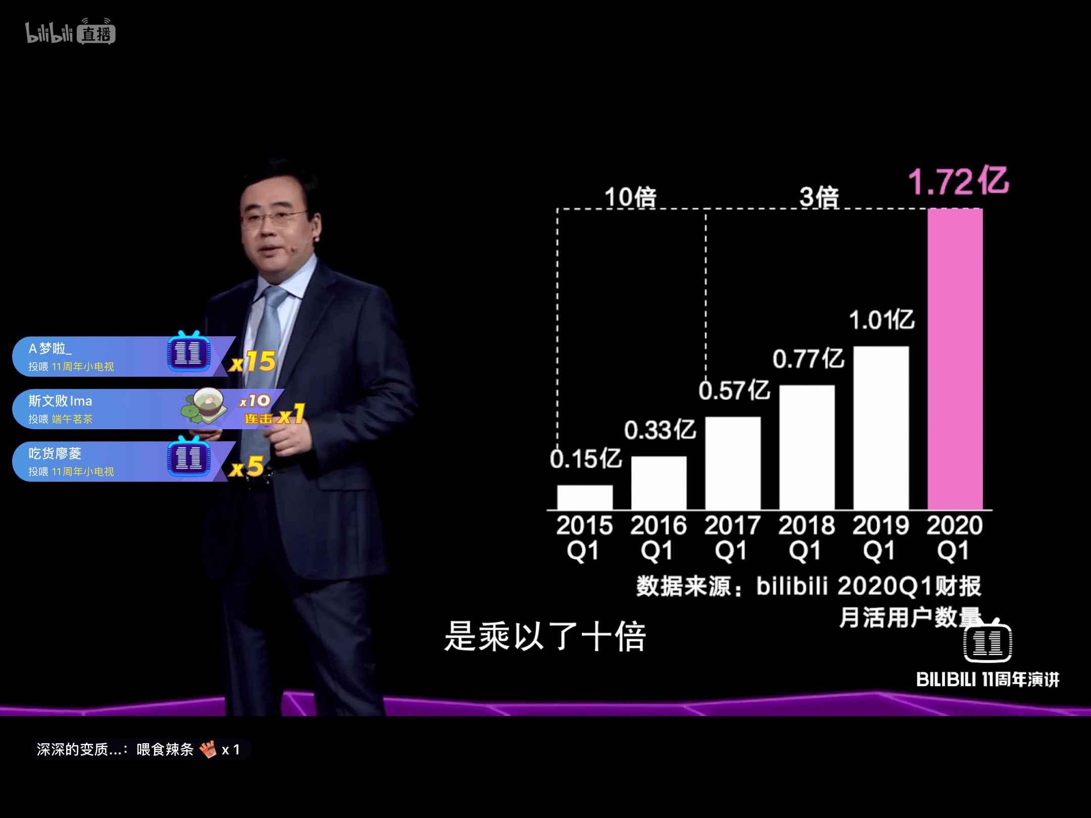 B站老总简称_中国地图省份简称(2)