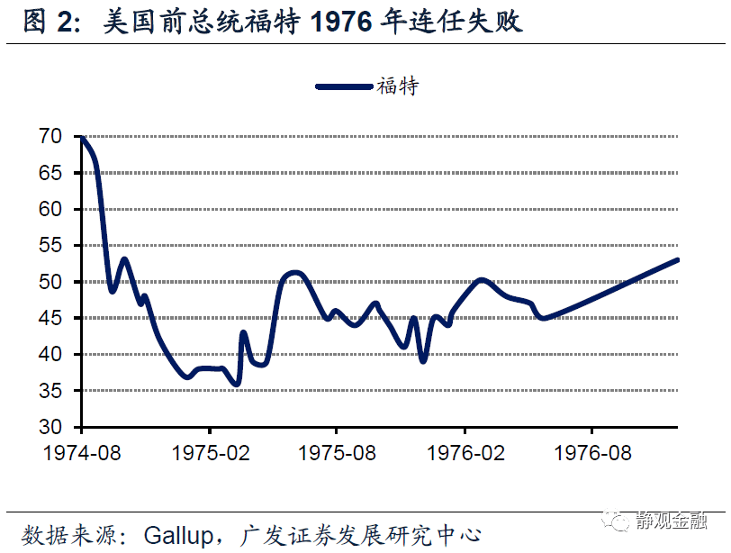 美国经济gdp2020是多少_2020年全球GDP超万亿美元国家排行榜 中国何时排第一(2)