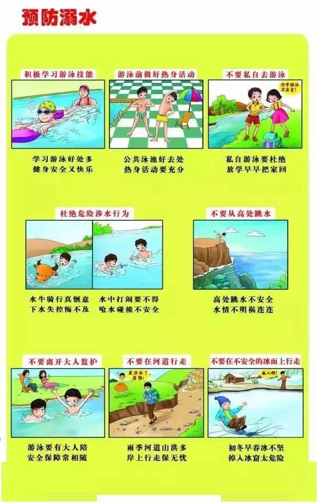 【东城总园】——东方格林幼儿园防溺水安全教育致家长一封信

